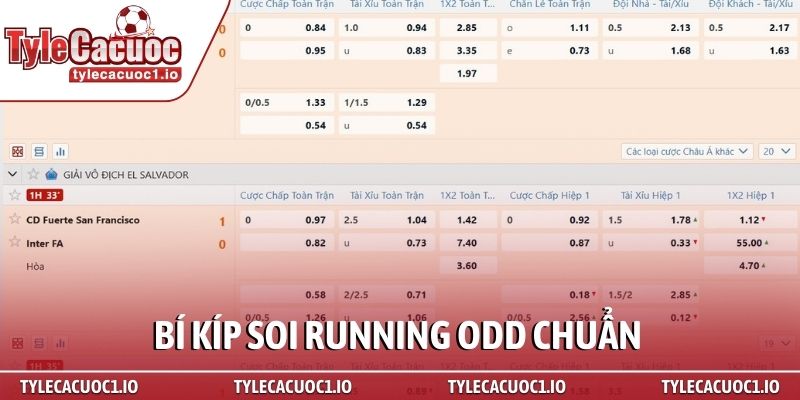 Kèo rung là gì? Bí kíp soi kèo cực chuẩn tại nhà cái 3 Bí kíp soi Running Odd chuẩn