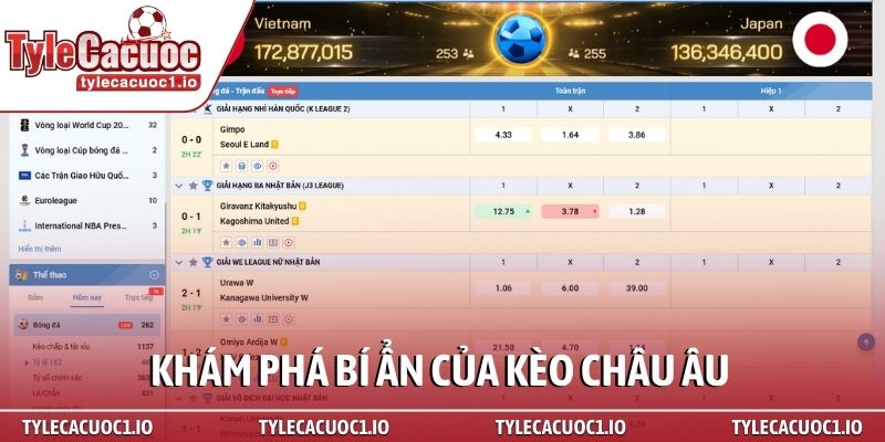 Kèo châu Âu – Nghệ thuật đọc trận đấu từ những con số cơ bản 2 Khám phá bí ẩn của kèo châu Âu