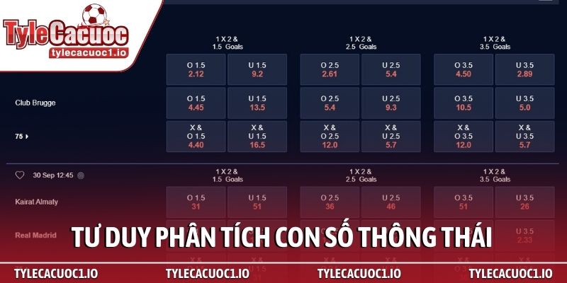 Kèo châu Âu – Nghệ thuật đọc trận đấu từ những con số cơ bản 3 Tư duy phân tích con số thông thái